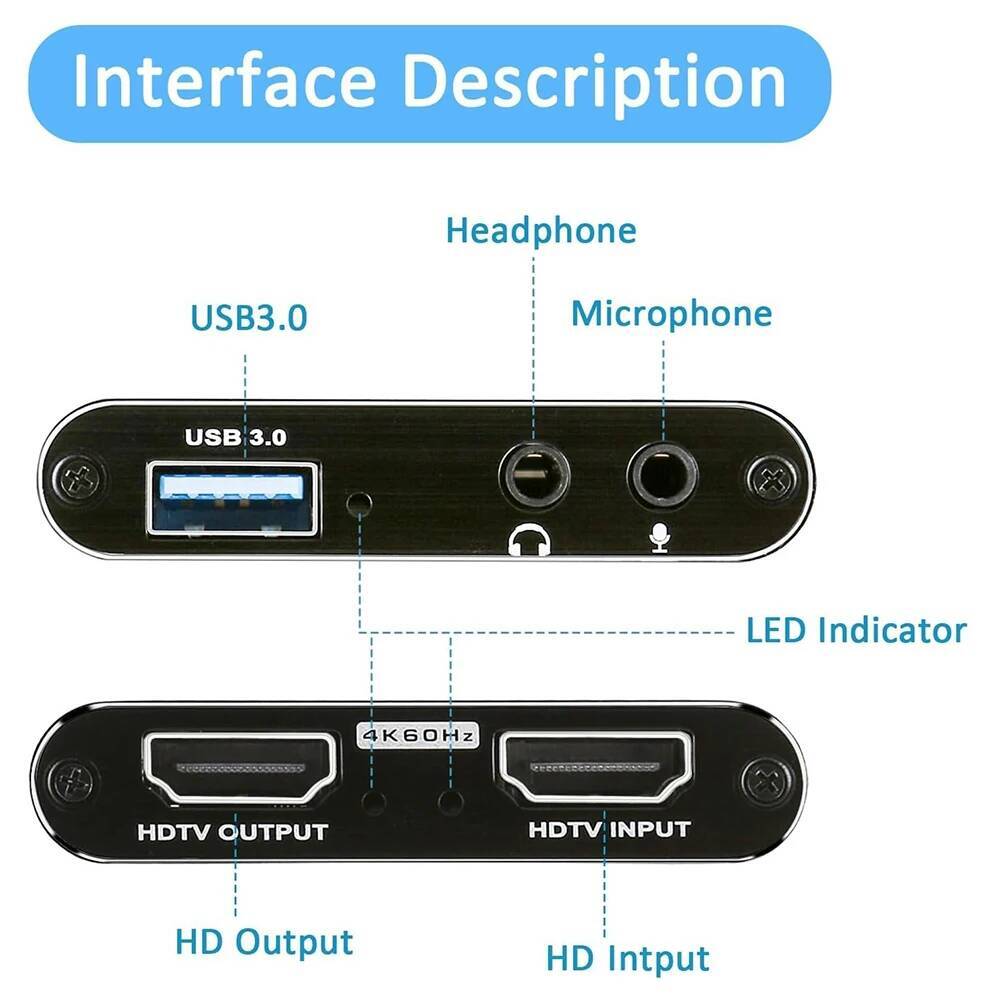 Karta przechwytująca wideo 4K  – Capture Card 4K Hdmi recenzja i cena