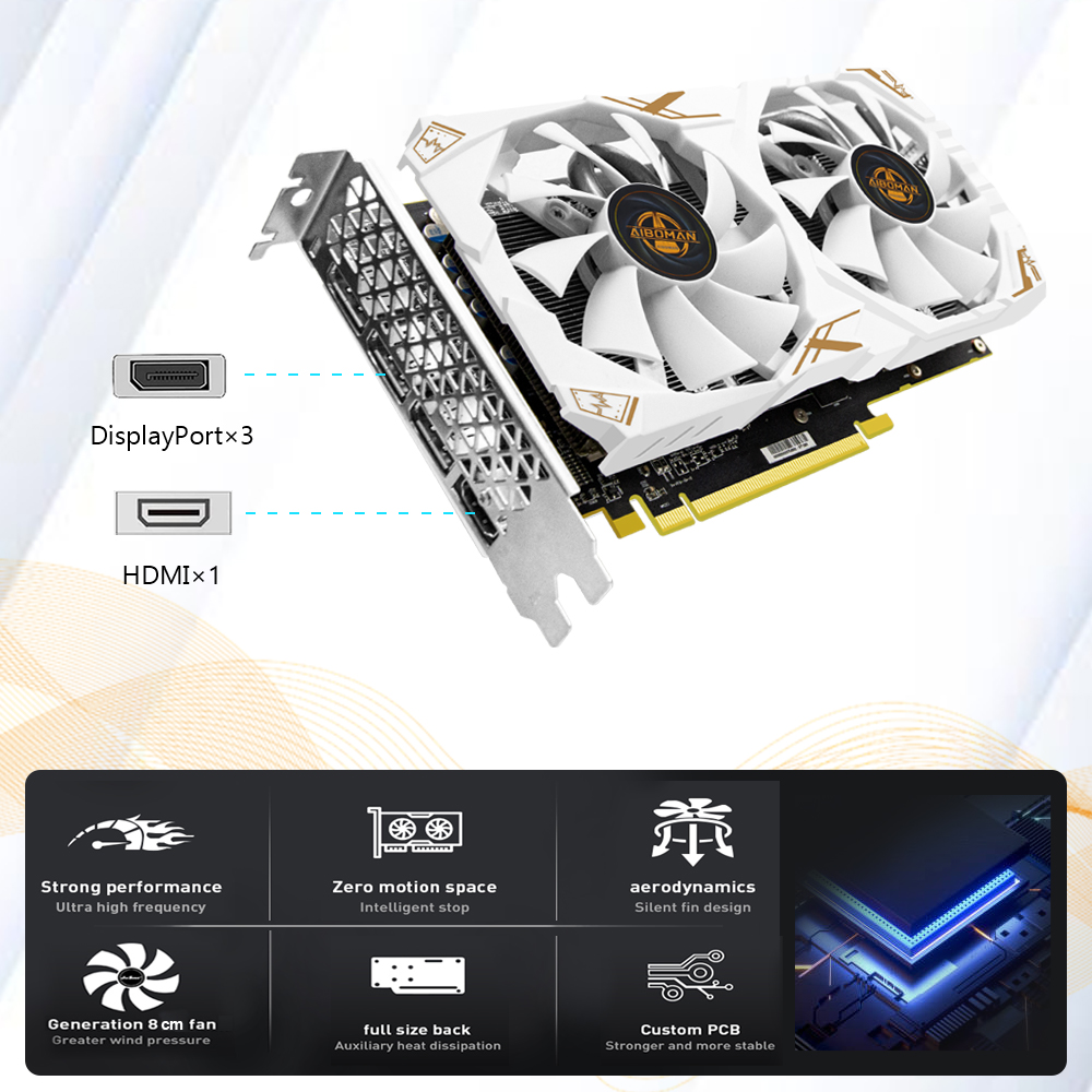 Karta graficzna AIBOMAN AMD RX – Esports Gaming Fan recenzja i cena