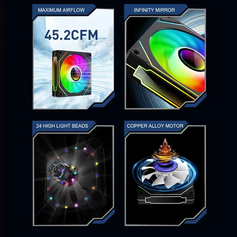 Wentylator obudowy PRISM 4 PRO – Esports Gaming Fan recenzja i cena