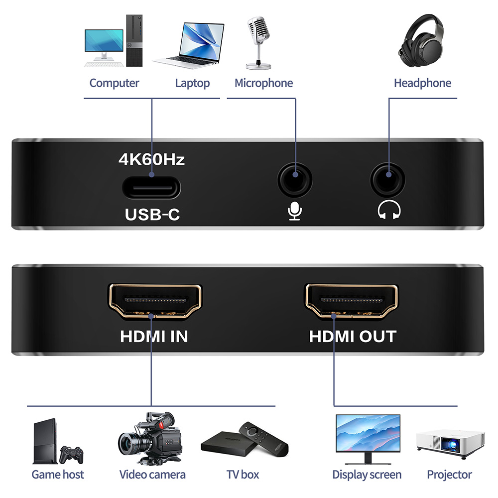Karta przechwytująca wideo kom – Capture Card 4K Hdmi recenzja i cena