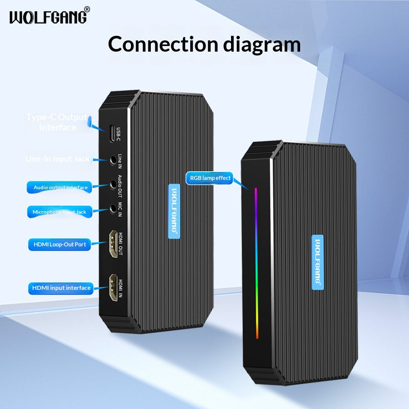 Karta przechwytująca Wolfgang  – Capture Card 4K Hdmi recenzja i cena