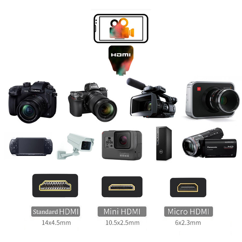 Adapter HDMI Karta przechwytuj – Capture Card 4K Hdmi recenzja i cena