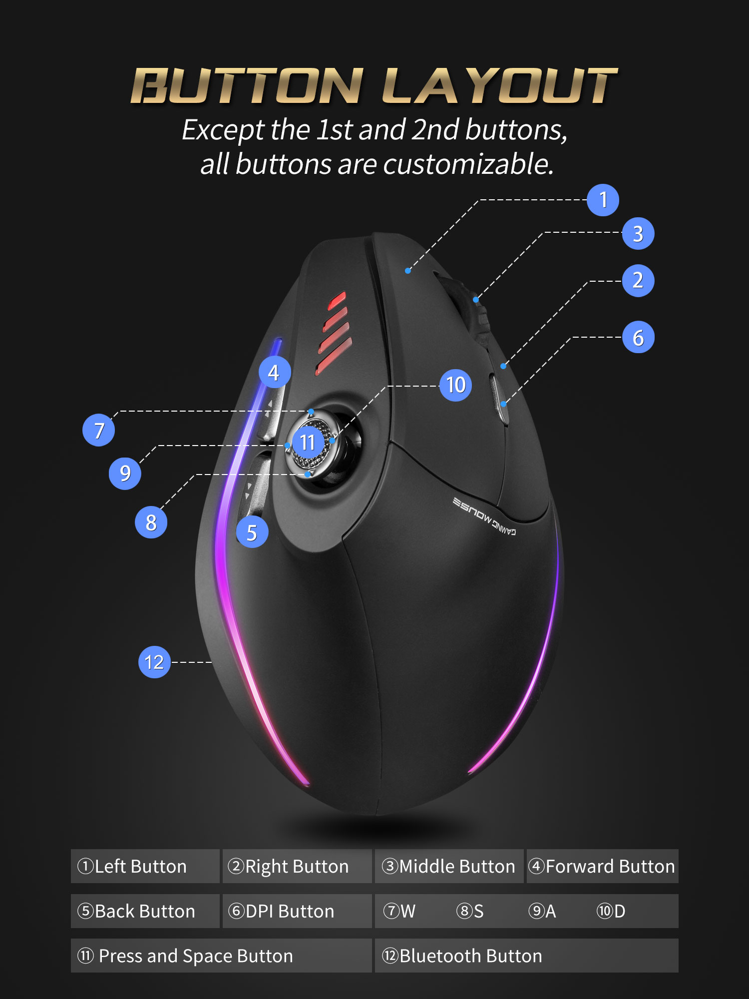 Bezprzewodowa pionowa mysz Jom – Esports Gaming Controller recenzja i cena