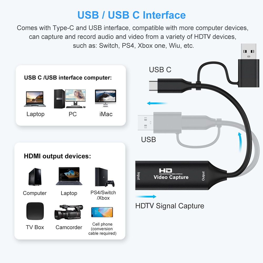 Karta przechwytująca wideo USB – Capture Card 4K Hdmi recenzja i cena